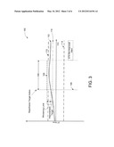 METHOD FOR AUTOMATIC SETTING TIME VARYING PARAMETER ALERT AND ALARM LIMITS diagram and image