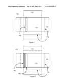 Bandage Pack and Method of Packaging diagram and image
