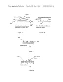 DRUG DELIVERY MEDICAL DEVICES diagram and image