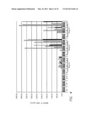 TREATMENT OF NEUROLOGICAL DISORDERS diagram and image