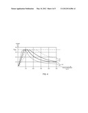 SIMULTANEOUS ABLATION BY MULTIPLE ELECTRODES diagram and image