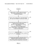 SIMULTANEOUS ABLATION BY MULTIPLE ELECTRODES diagram and image