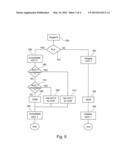 Method And A Machine For Processing Mail Runs Using Matrix Accumulators diagram and image