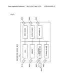 INFORMATION APPARATUS AND METHOD OF OPTIMIZING COOLING EFFICIENCY OF AIR     CONDITIONER diagram and image