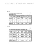 INFORMATION APPARATUS AND METHOD OF OPTIMIZING COOLING EFFICIENCY OF AIR     CONDITIONER diagram and image