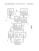 METHOD AND APPARATUS FOR AIR TRAFFIC TRAJECTORY SYNCHRONIZATION diagram and image