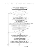 INTER-CYLINDER AIR-FUEL RATIO IMBALANCE JUDGMENT DEVICE FOR MULTI-CYLINDER     INTERNAL COMBUSTION ENGINE diagram and image