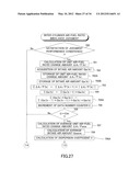 INTER-CYLINDER AIR-FUEL RATIO IMBALANCE JUDGMENT DEVICE FOR MULTI-CYLINDER     INTERNAL COMBUSTION ENGINE diagram and image