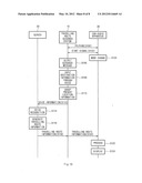 TRAVELLING ROUTE GUIDANCE SYSTEM AND CAR-AUDIO APPARATUS AND METHOD OF     GUIDING ROUTE USING THE SAME diagram and image