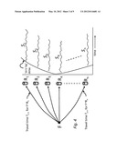 DETECTING AND LOCATING FLUID FLOW IN SUBTERRANEAN ROCK FORMATIONS diagram and image