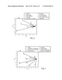 HIGHLY SELECTIVE CHEMICAL AND BIOLOGICAL SENSORS diagram and image