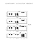 HIGHLY SELECTIVE CHEMICAL AND BIOLOGICAL SENSORS diagram and image