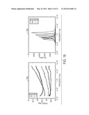 HIGHLY SELECTIVE CHEMICAL AND BIOLOGICAL SENSORS diagram and image