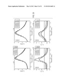 HIGHLY SELECTIVE CHEMICAL AND BIOLOGICAL SENSORS diagram and image