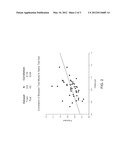 Methods, System, And Medium For Associating Rheumatoid Arthritis Subjects     With Cardiovascular Disease diagram and image