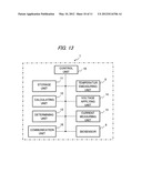 Analysis Device and Analysis Method diagram and image