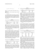 METHOD AND SYSTEM FOR PULSE NEUTRON CAPTURE SIGMA INVERSION diagram and image