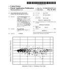 Data Perturbation for Wafer Inspection or Metrology Setup diagram and image