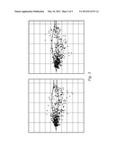 Data Perturbation for Wafer Inspection or Metrology Setup diagram and image