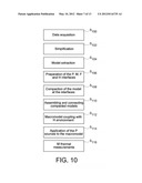 METHOD AND DEVICE FOR CREATING AND EXPLOITING THERMAL MODELS diagram and image