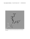 METHOD AND APPARATUS FOR ANALYSIS OF MOLECULAR CONFIGURATIONS AND     COMBINATIONS diagram and image