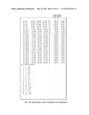 METHOD AND APPARATUS FOR ANALYSIS OF MOLECULAR CONFIGURATIONS AND     COMBINATIONS diagram and image