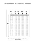 METHOD AND APPARATUS FOR ANALYSIS OF MOLECULAR CONFIGURATIONS AND     COMBINATIONS diagram and image