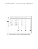 METHOD AND APPARATUS FOR ANALYSIS OF MOLECULAR CONFIGURATIONS AND     COMBINATIONS diagram and image