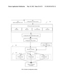 METHOD AND APPARATUS FOR ANALYSIS OF MOLECULAR CONFIGURATIONS AND     COMBINATIONS diagram and image