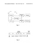 METHOD AND DEVICE FOR REDUCING INTERFERENCE IN AN AUDIO SIGNAL DURING A     CALL diagram and image