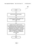 Systems and Methods for Enhancing Voice Quality in Mobile Device diagram and image