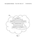 Security systems and/or methods for cloud computing environments diagram and image