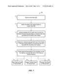 SYSTEM FOR EVALUATING POTENTIAL CLAIM OUTCOMES USING RELATED HISTORICAL     DATA diagram and image