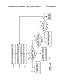 METHOD AND SYSTEM TO DETECT THAT A DEVICE HAS BEEN CLEANED diagram and image