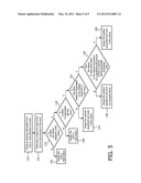 METHOD AND SYSTEM TO DETECT THAT A DEVICE HAS BEEN CLEANED diagram and image