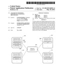 ANALYSIS OF IT RESOURCE PERFORMANCE TO BUSINESS ORGANIZATION diagram and image