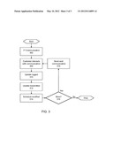 MANAGEMENT OF PROSPECTIVE CUSTOMER DATA OVER A COMMUNICATIONS NETWORK diagram and image