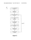 SYSTEMS AND METHODS FOR RISK TRIGGERING VALUES diagram and image