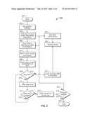 REVERSE BIDDING SYSTEM AND METHOD diagram and image