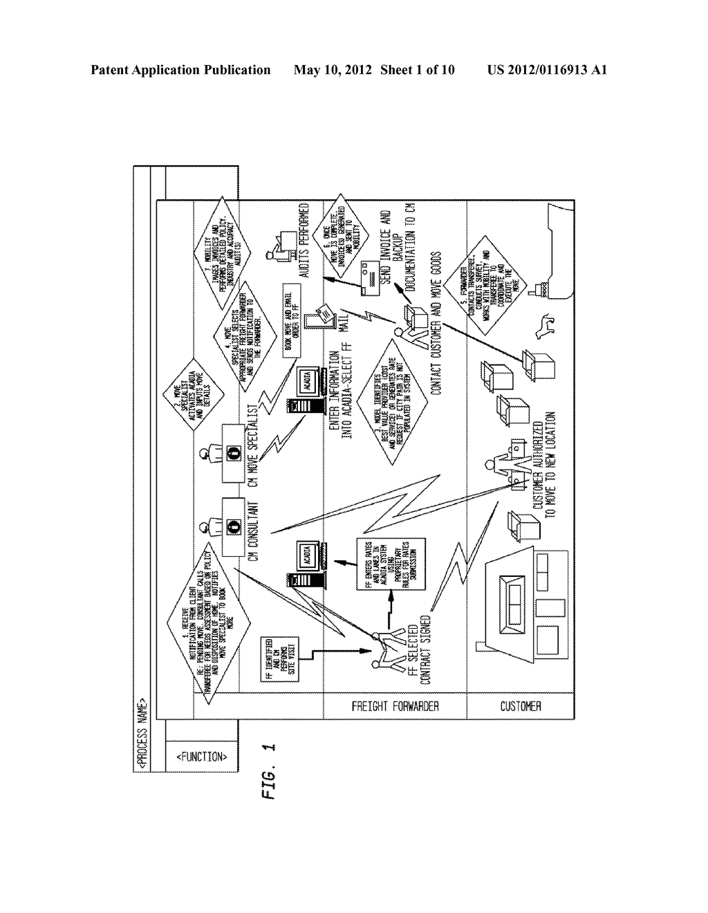 SYSTEM AND METHOD OF SELECTING FREIGHT FORWARDING COMPANIES - diagram, schematic, and image 02