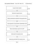 SECURE PAYMENT MECHANISM diagram and image