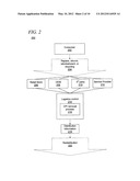 SYSTEM AND METHOD FOR AUDITING REMOVAL OF CUSTOMER PERSONAL INFORMATION ON     ELECTRONIC DEVICES diagram and image