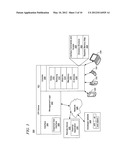 SYSTEM AND METHOD FOR AUDITING REMOVAL OF CUSTOMER PERSONAL INFORMATION ON     ELECTRONIC DEVICES diagram and image