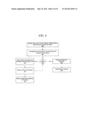 SYSTEM AND METHOD FOR AUDITING REMOVAL OF CUSTOMER PERSONAL INFORMATION ON     ELECTRONIC DEVICES diagram and image