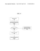 SYSTEM AND METHOD FOR AUDITING REMOVAL OF CUSTOMER PERSONAL INFORMATION ON     ELECTRONIC DEVICES diagram and image