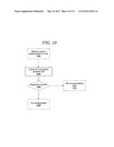 SYSTEM AND METHOD FOR AUDITING REMOVAL OF CUSTOMER PERSONAL INFORMATION ON     ELECTRONIC DEVICES diagram and image