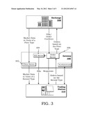 Flexible System and Method for Electronic Trading diagram and image