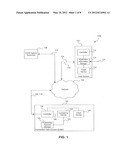 USING A TRANSACTION CARD ACCOUNT TO MAKE RECURRING LOAN PAYMENTS diagram and image