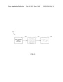 USING A TRANSACTION CARD ACCOUNT TO MAKE RECURRING LOAN PAYMENTS diagram and image