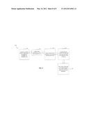 USING A TRANSACTION CARD ACCOUNT TO MAKE RECURRING LOAN PAYMENTS diagram and image